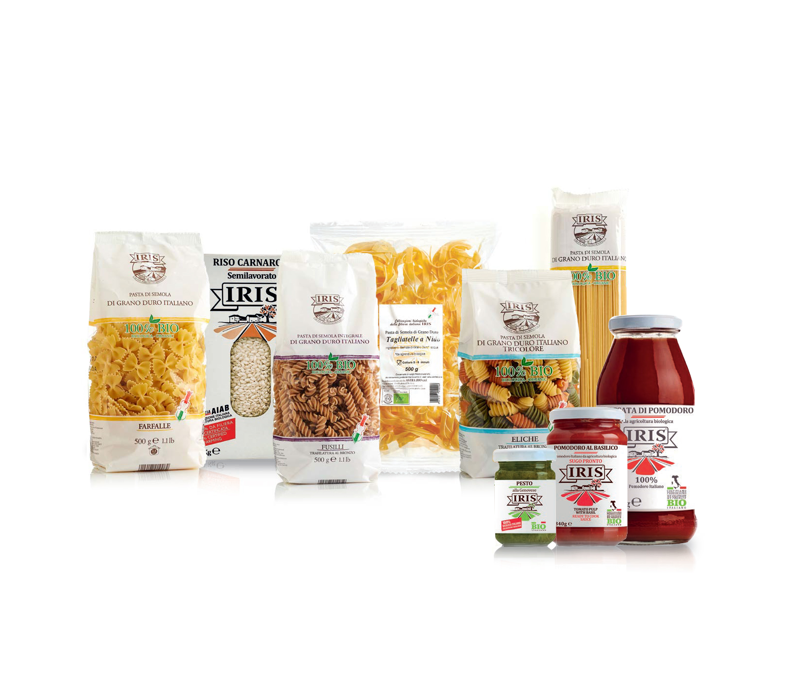 Products